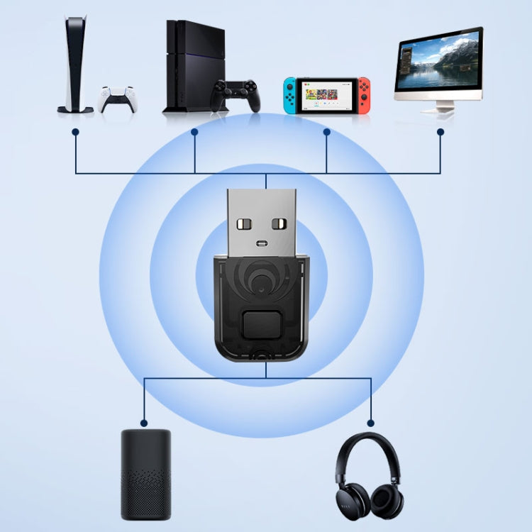 Bluetooth audio transmitter USB dongle with illustrated setup for consoles, headset, and TV