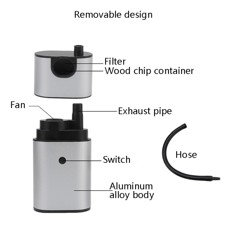 Handheld smoking tool with wood chip container, fan, exhaust pipe, switch, and hose