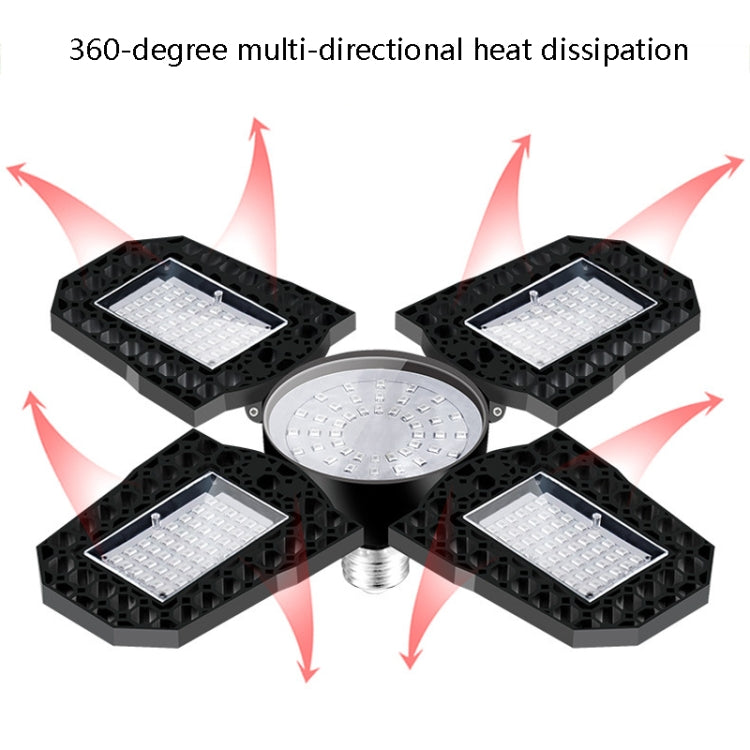 LED grow light with four LED panels around a circular center, designed for multi-direction heat
