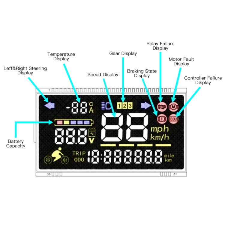 Electric scooter LED display screen showing speed and diagnostic indicator icons