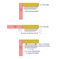 Cabinet LED sensor night light instruction diagram with sensing and mounting steps