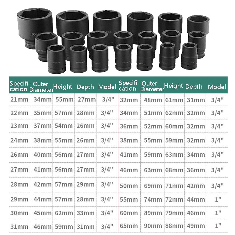 Black deep hex socket set with printed size labels on background