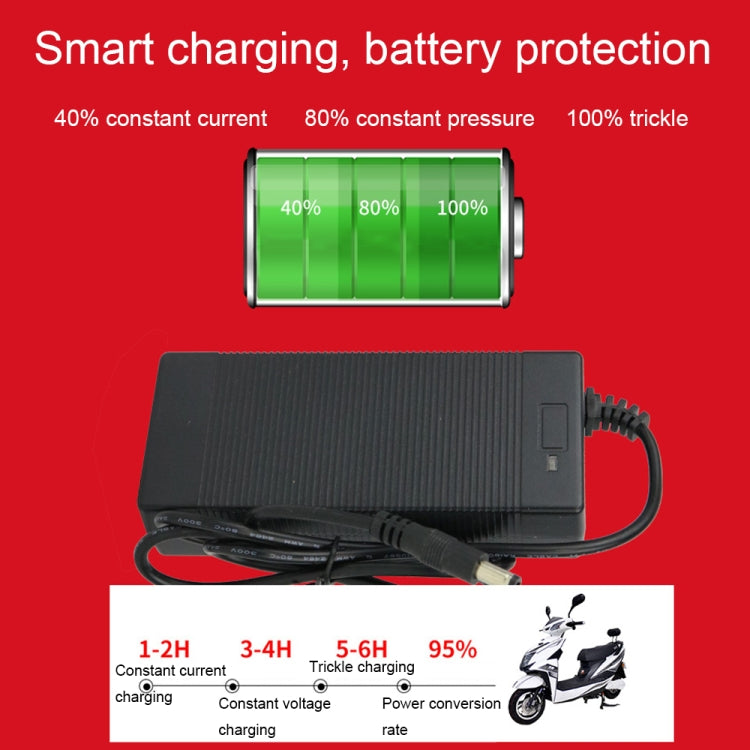 Black electric vehicle battery charger with power cable and input port