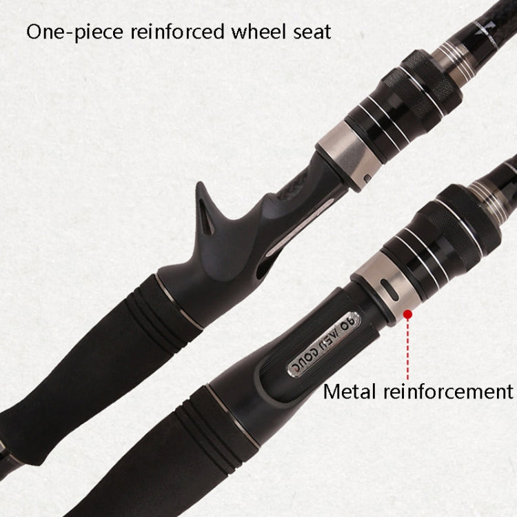 Close-up of black fishing rod handle and wheel seat with metal reinforcement