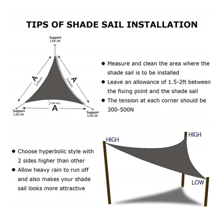 Triangle shade sail canopy with corner supports and tension points