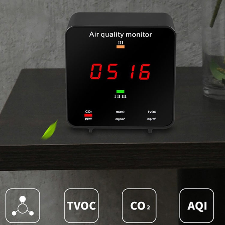 Portable air quality monitor screen with red 0.5/1.6 readings and AQI/CO2/TVOC icons