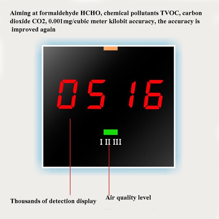 Portable air quality monitor close-up display with red 0.5 and 1.6 readings