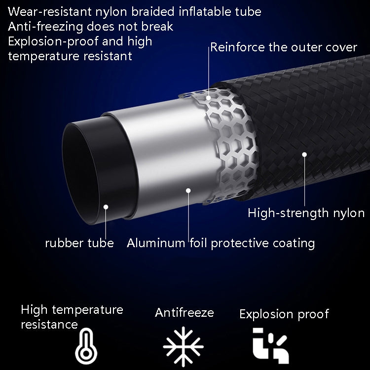 Inflator hose with protective nylon covering and reinforced outer tube, for car tires