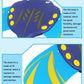 Close-up devil fish water toy with yellow spots and long fin details