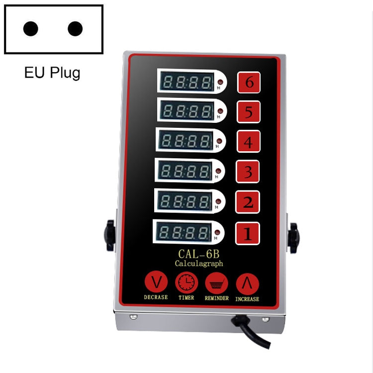 Multi-channel kitchen timer control panel with EU plug, red border, channel displays 1–6