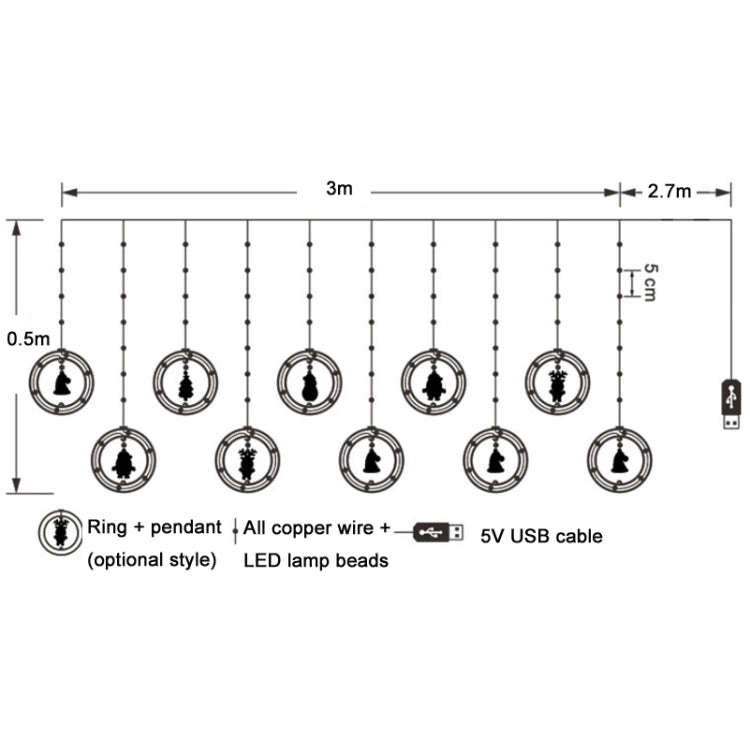 Christmas ring pendant light string layout with 3 m length and 5 USB cable