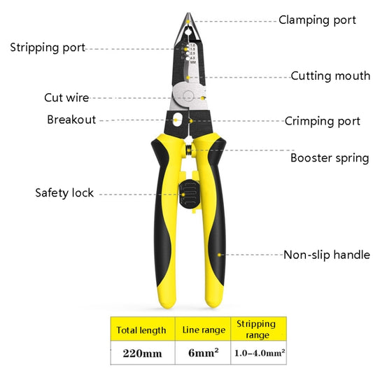 Wire stripping pliers with labeled functions, non-slip handles and stripping ports