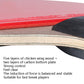 Table tennis racket cross-section showing layered construction with carbon bottom plate