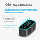 OBD plug-in interface diagram featuring the compact car GPS tracker device