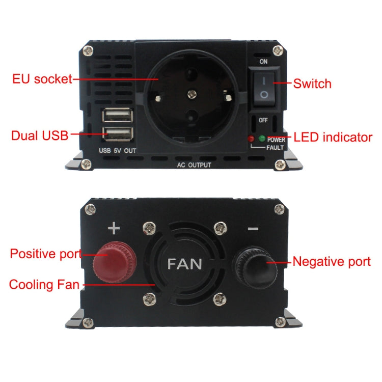 Car power inverter rear panel with EU outlet, switch, dual USB ports, and cooling fan
