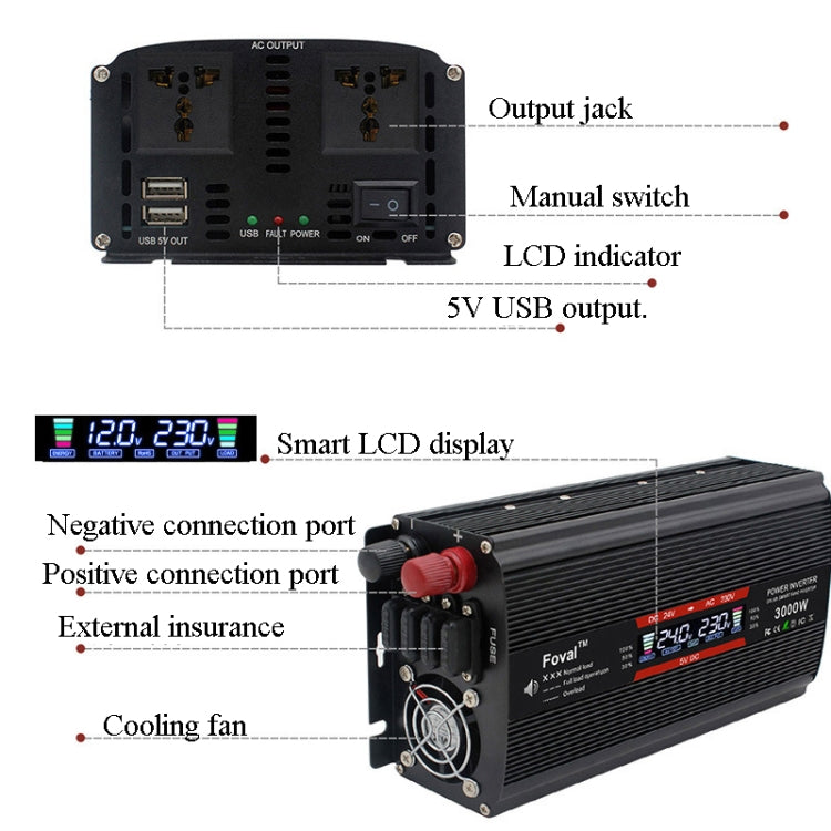 Car power inverter rear connectors with LCD indicator and 5V USB output, black housing