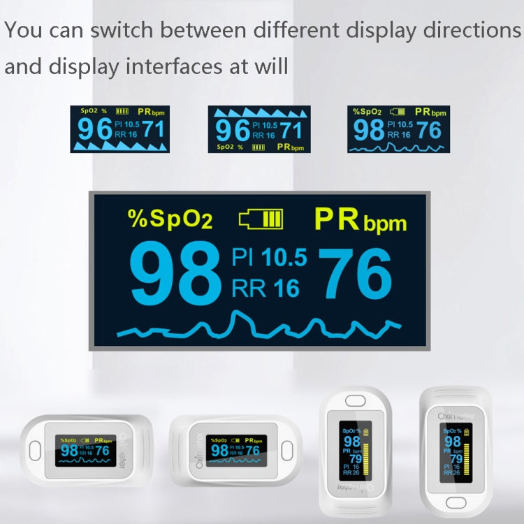 Finger pulse oximeter display interface showing switchable SpO2 and PR readings