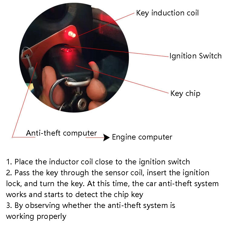 Red anti-theft induction coil detector with inset showing key ignition switch and chip