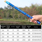 Close-up of blue fishing rod held in hand with orange tip cap