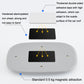 Gray dome LED trunk light on car roof with magnetic attachment points