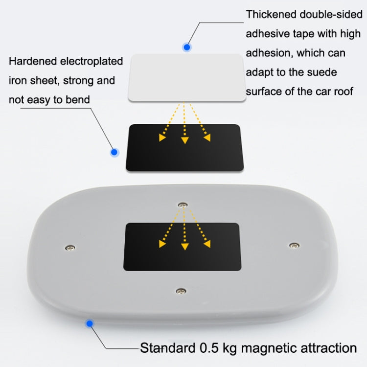 Gray dome LED trunk light on car roof with magnetic attachment points