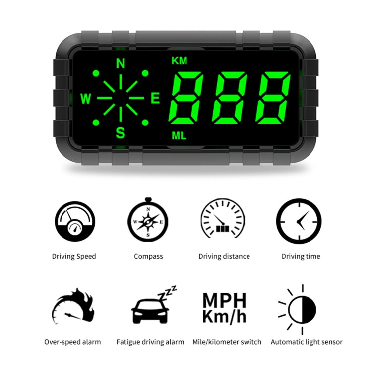 Car HUD speed display with green digits and icons for driving speed, compass, distance, and time