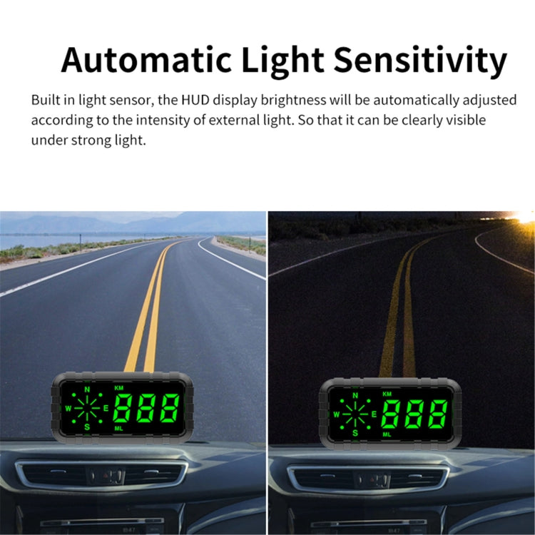Car HUD speed display with automatic light sensitivity, showing bright green digits in day and night