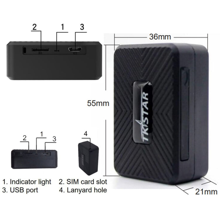 GPS tracker ports diagram: indicator light, SIM card slot, USB port, lanyard hole