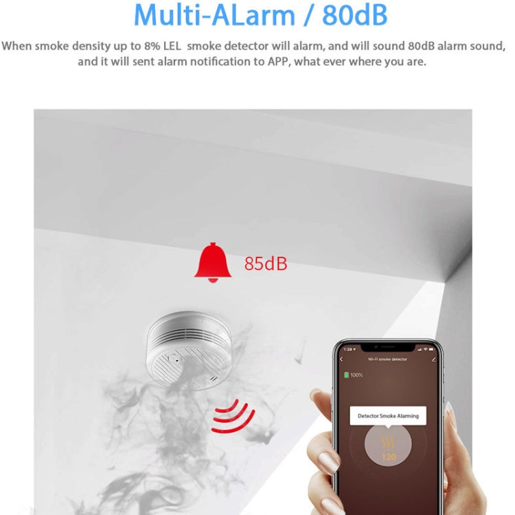 White Wi-Fi smoke alarm mounted on ceiling with vented dome and central indicator