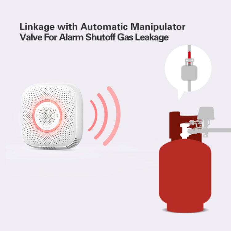 WiFi gas leak detector with alarm shutoff illustration, white casing and green status ring