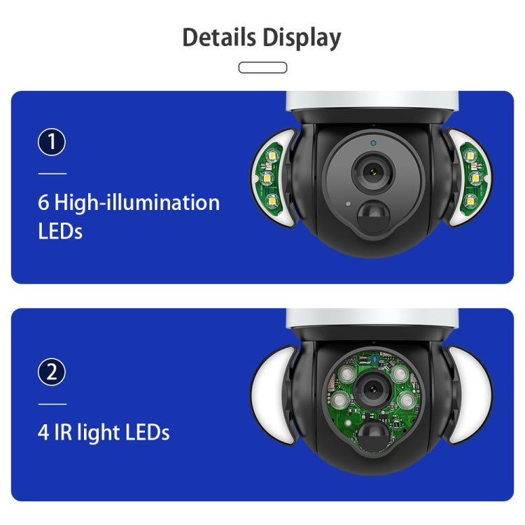 Solar security camera lens close-up with surrounding LED light arrays on the black dome
