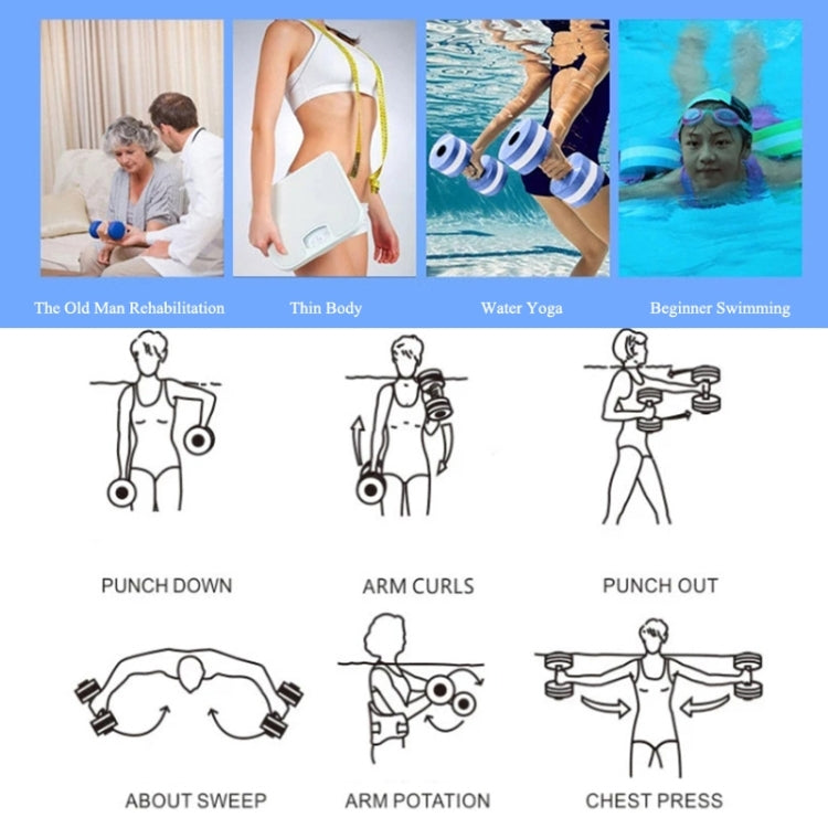 Water exercise guide with illustrated floating foam dumbbells and handle icons