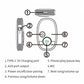 Car Bluetooth audio receiver diagram with ports, buttons, mic, and pairing controls