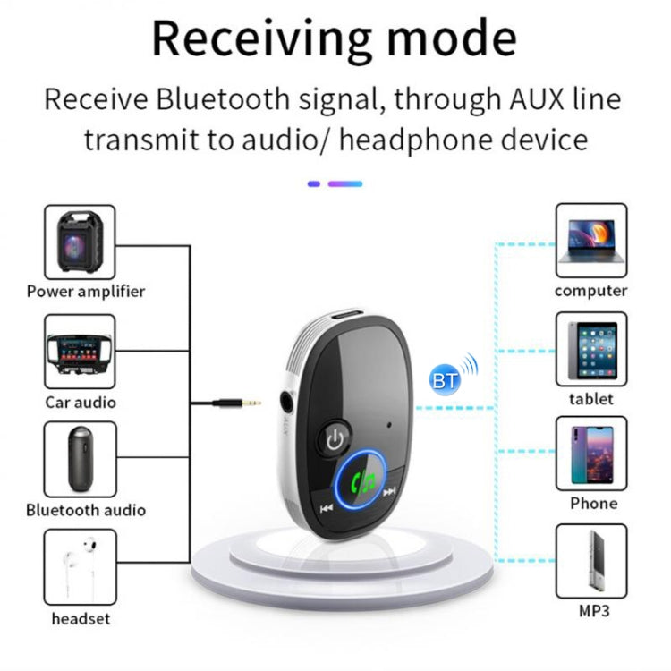Car Bluetooth audio receiver showing receiving mode via AUX to audio device