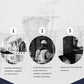 Lock and hang for safety infographic with three step instructions