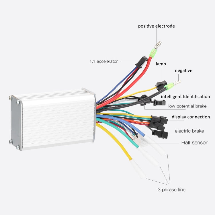 Electric bicycle controller wiring with labeled connections for sensors, brake, and display