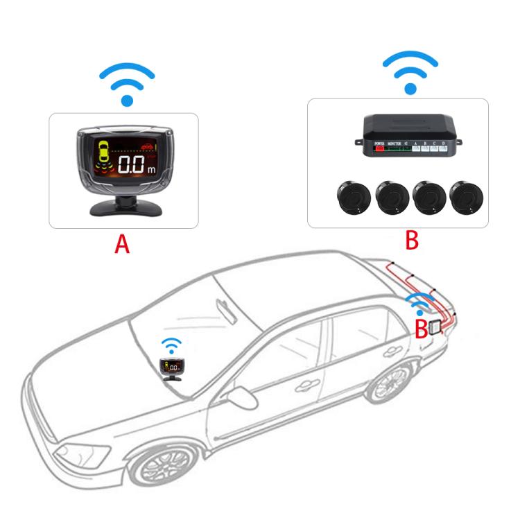Rear bumper parking sensor setup diagram with LED display and control unit