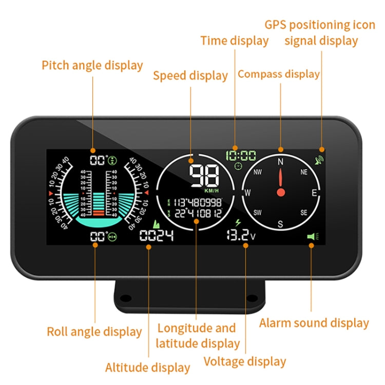 HUD display device with labeled gauges for time, GPS signal, compass, altitude, and voltage