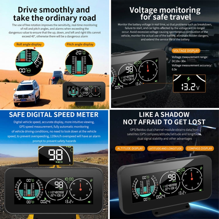 Car HUD speed meter with GPS compass and voltage readouts on front device screen