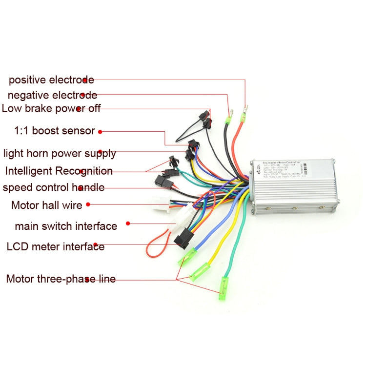 Controller wiring diagram with labeled connectors and LCD meter interface