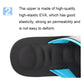 Men's flip flop outsole close-up with textured black footbed and blue accents