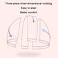 Kids swim cap showing 3-part molded shape with fit arrows diagram
