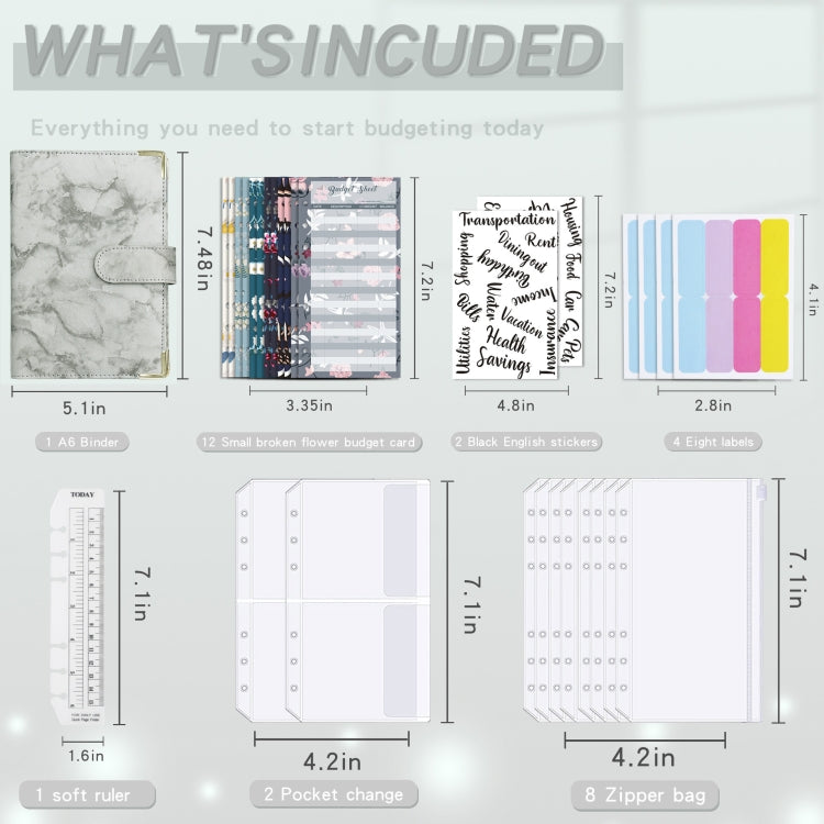A6 budget binder contents diagram with pocket pages, labels, and zipper storage section
