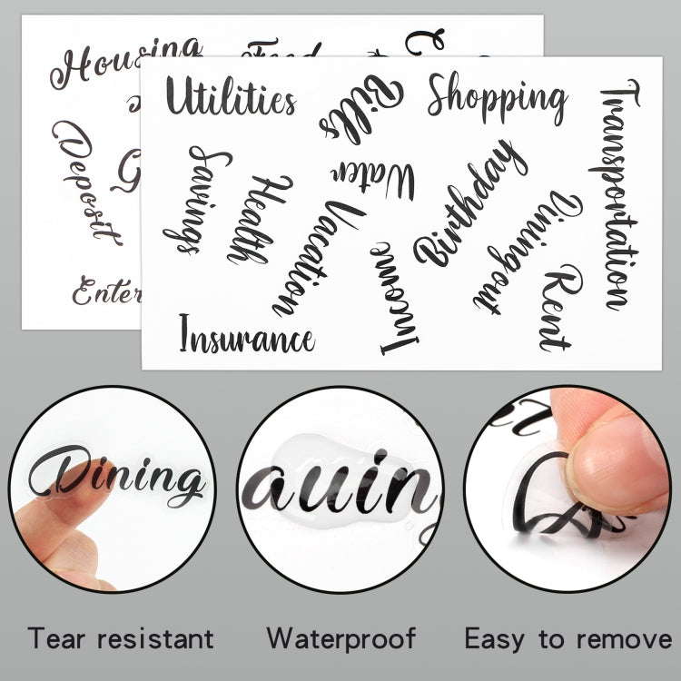 Removable waterproof planner label and sticker set with tear-resistant sheet