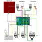 RAMPS 1.4 wiring diagram showing heat bed and extruder connections