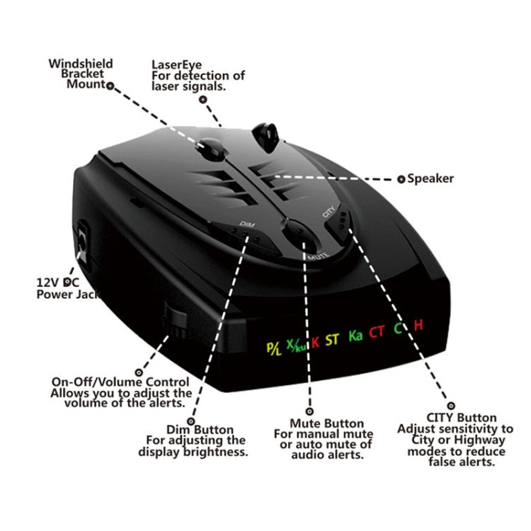 Black radar speed detector showing control buttons, speaker, power jack, and mute