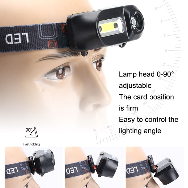 LED headlamp worn on forehead, black band with adjustable lamp head and COB strip light