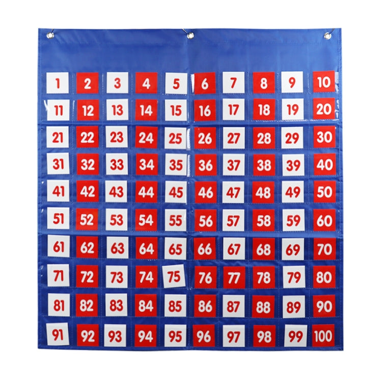 Toddler number learning hanging bag, blue fabric with 1–100 red and white tiles