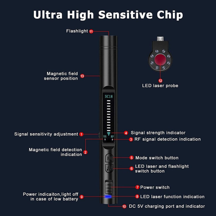 Handheld signal detector with LED strip and side button control diagram