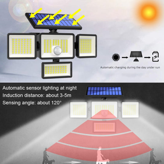 Solar wall light with LED panels and motion sensor, with detection coverage illustration
